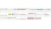 FALLER 272449 Verkehrsschilder-Set FALLER 272449 Verkehrsschilder-Set